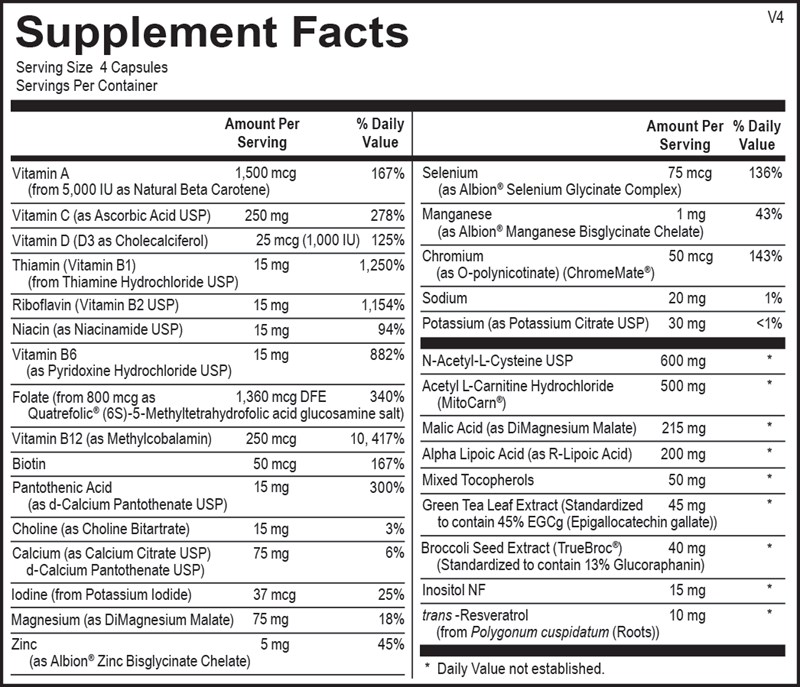 MitoCORE 60 capsules