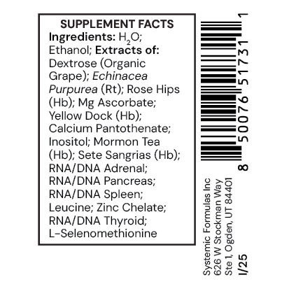 CXGa Adrenal