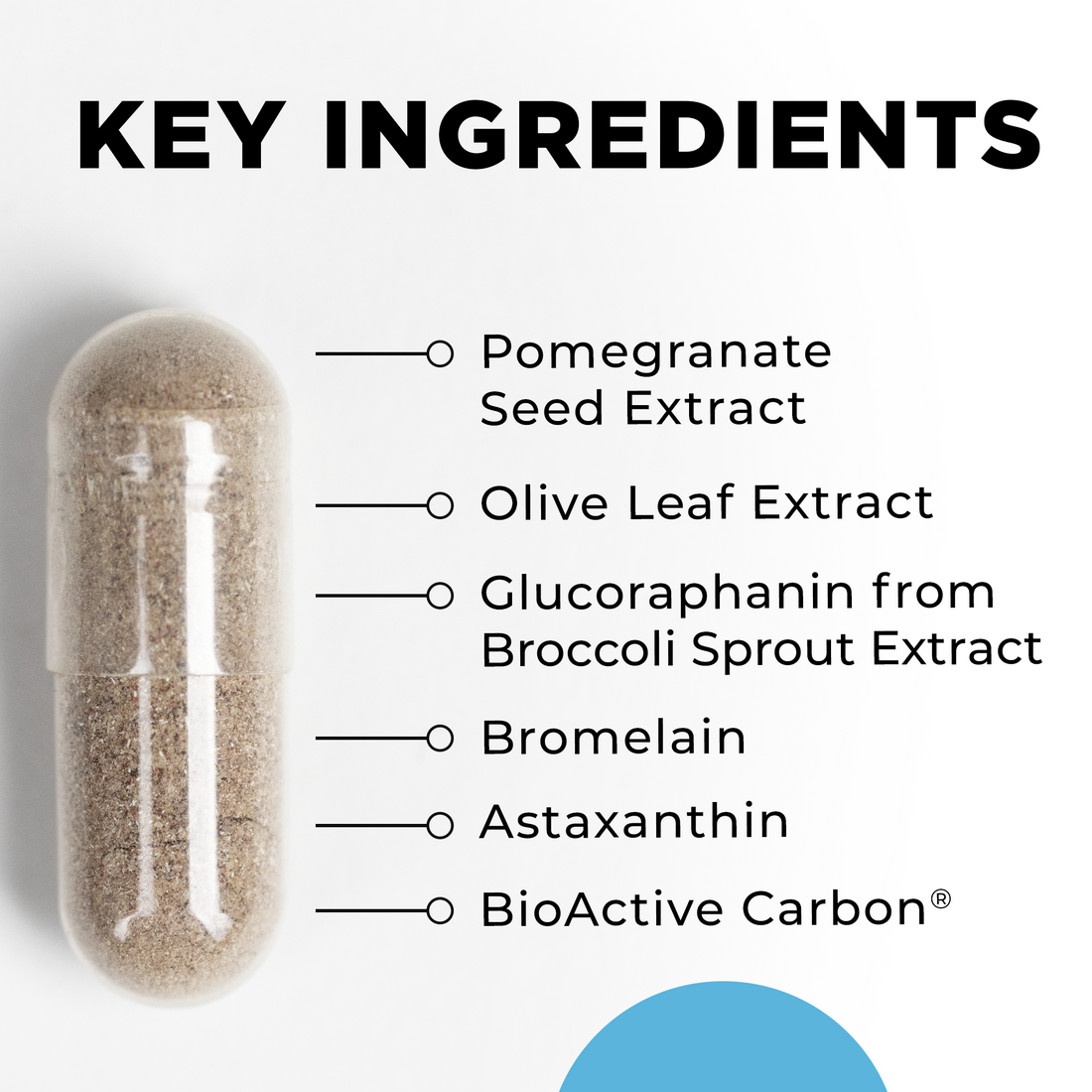 IFC (Inflamma Control) 120 Capsules