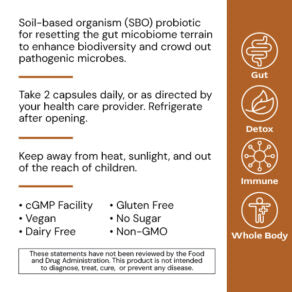Terra µBiomic - Alimentum Labs