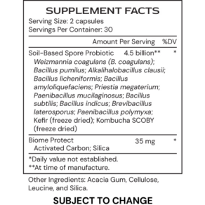 Terra µBiomic - Alimentum Labs