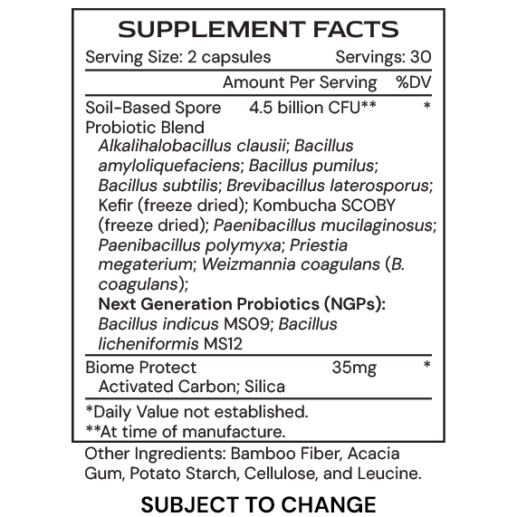 Terra µ Biomic - Alimentum Labs