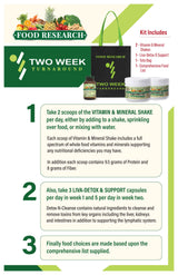 Two-Week Turnaround — Liva-Detox & Support™