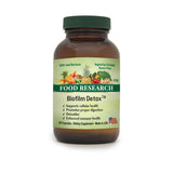 Biofilm Detox™