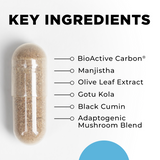 Drainage Activator 120 Capsules