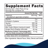 GlyNACtive 168 g/5.9oz