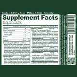 Perfect Greens Formula   