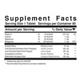Inflam-Enzymes™