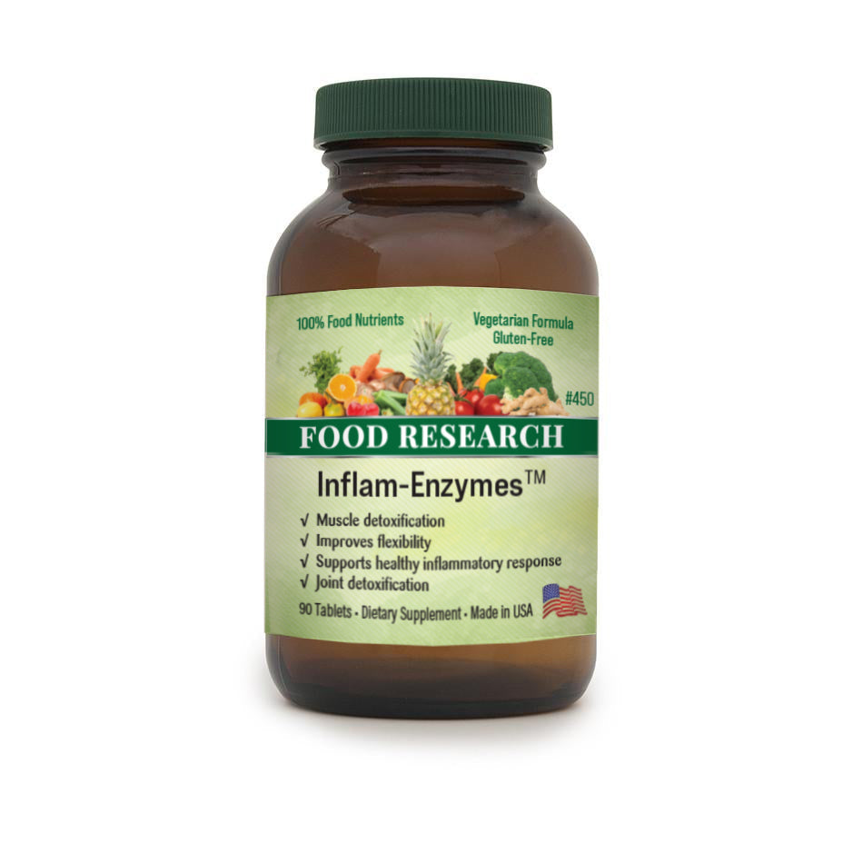 Inflam-Enzymes™