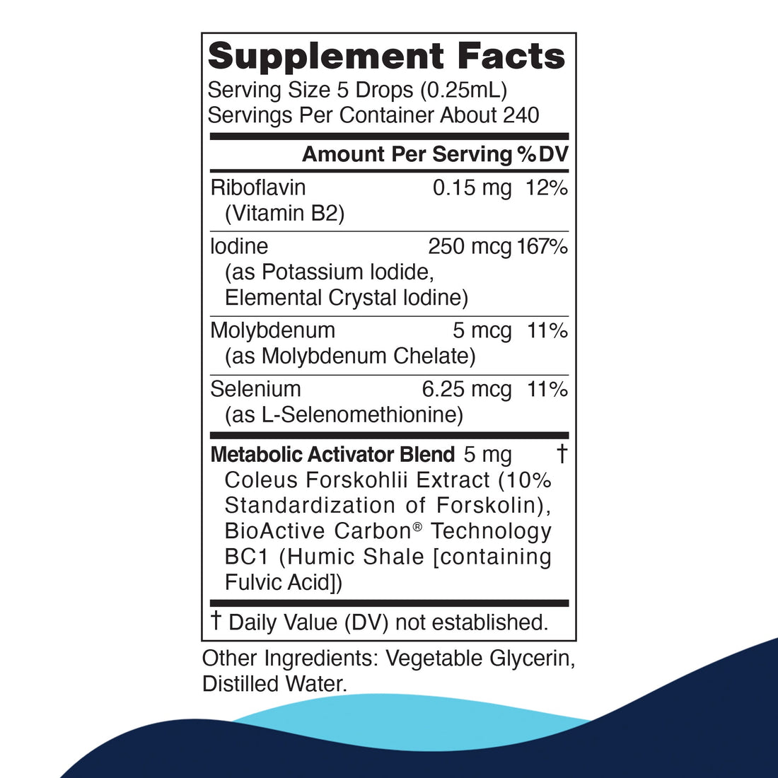 Metabolic Activator 59 ML