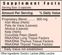 Gf THYROID, 60 capsules  