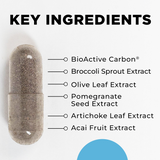 ViRadChem Binder 120 Capsules