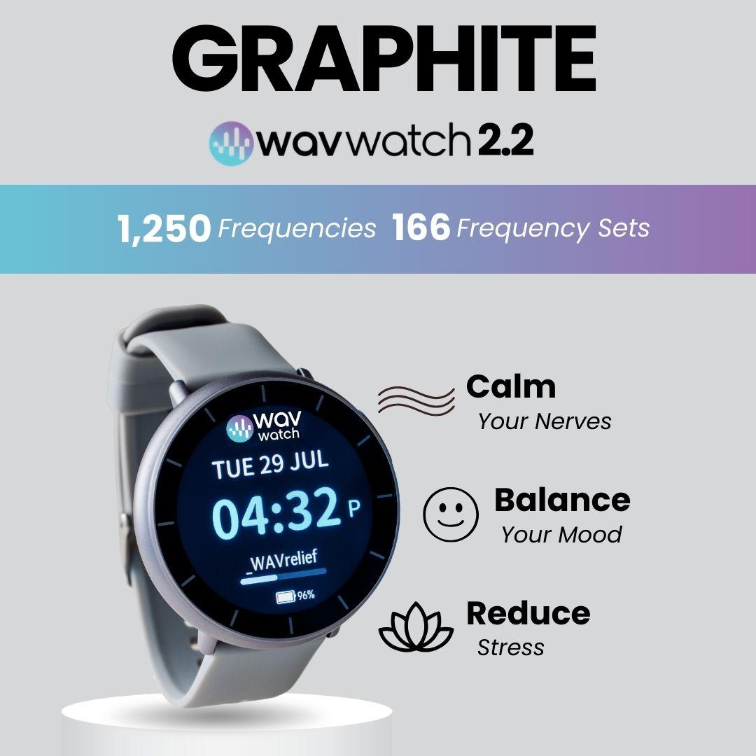 WAVwatch