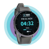 WAVwatch